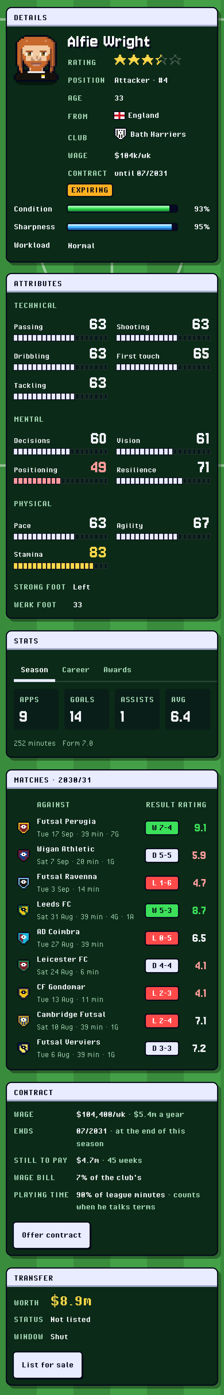 Every player, in full: the whole screen from the game.
