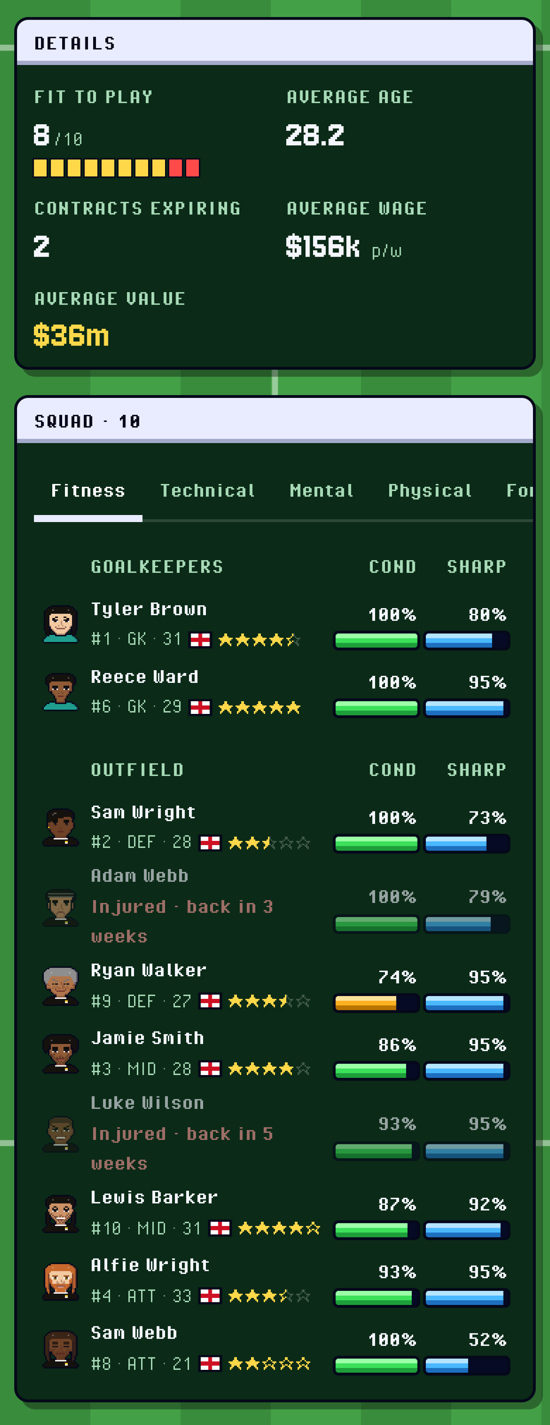 Know your squad: the whole screen from the game.